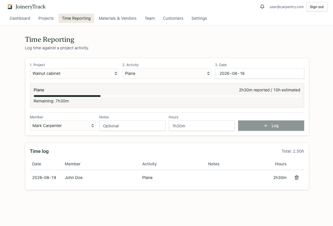 Time reporting view in JoineryTrack with reported hours against the estimate